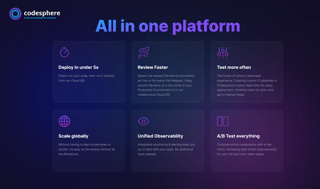 Codesphere screenshot 3 of 3