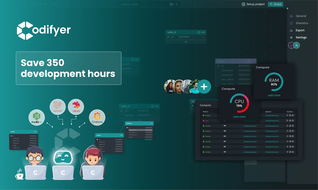 Codifyer screenshot 4 of 6