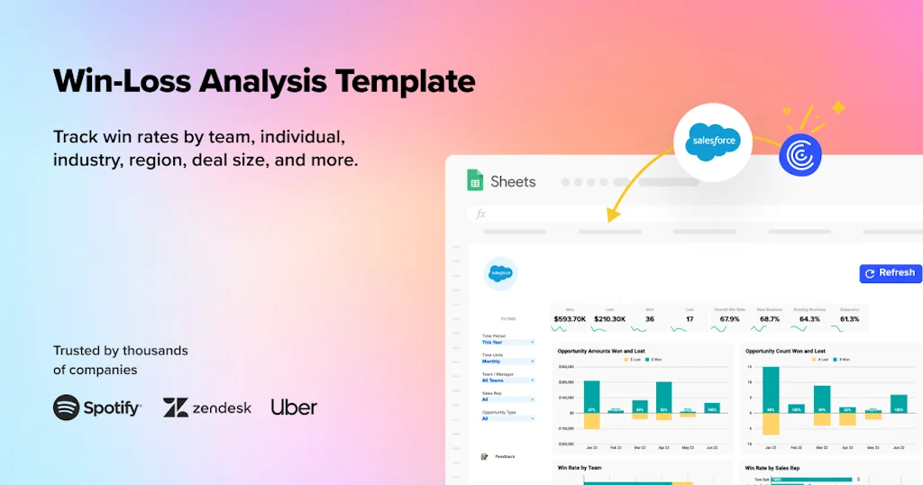 Coefficient.io screenshot 3 of 5