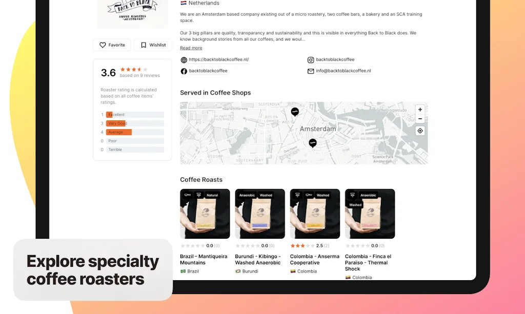 Coffeeopia screenshot 3 of 5