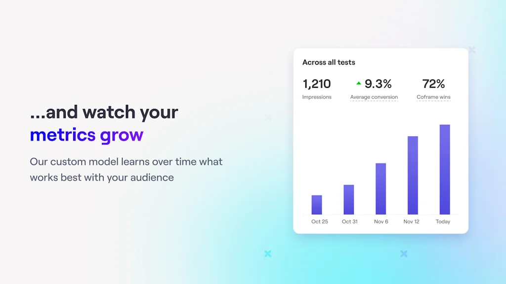 Coframe screenshot 4 of 7
