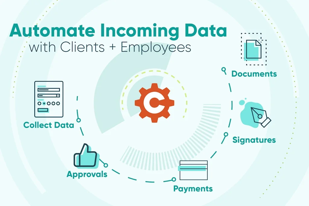Cognito Forms screenshot 3 of 3