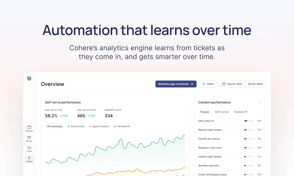 Cohere screenshot 5 of 5