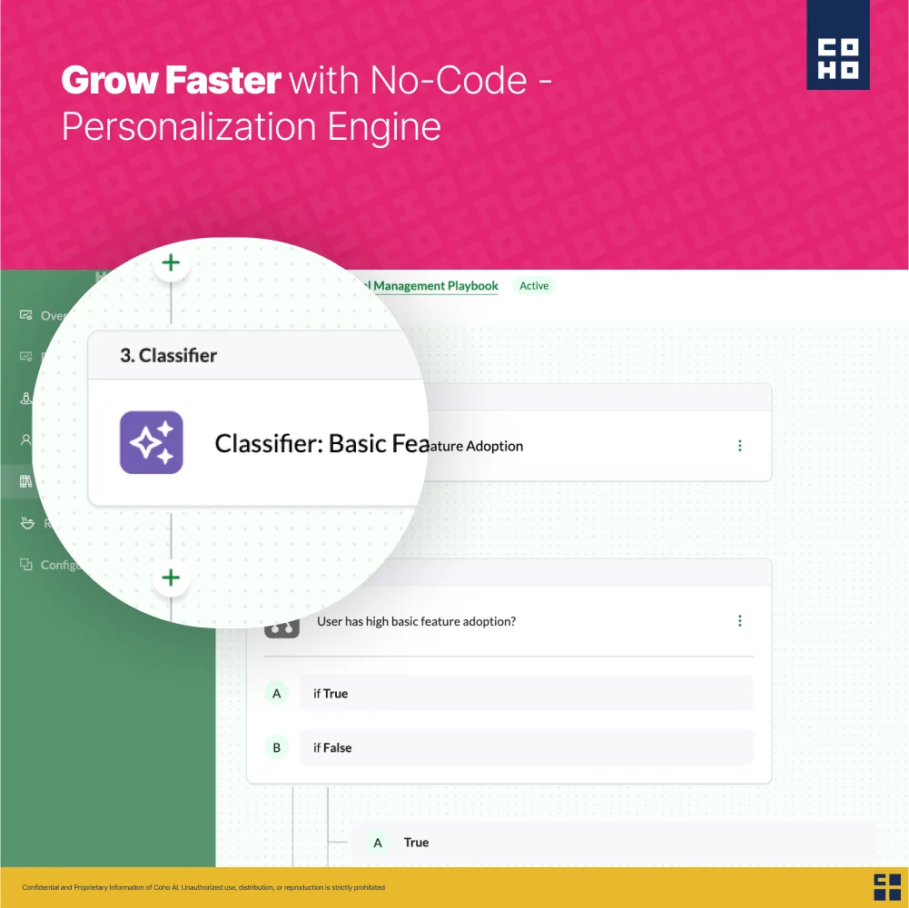 Coho AI screenshot 3 of 5