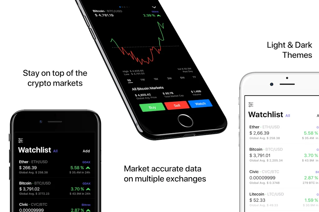 Coindex screenshot 1 of 4
