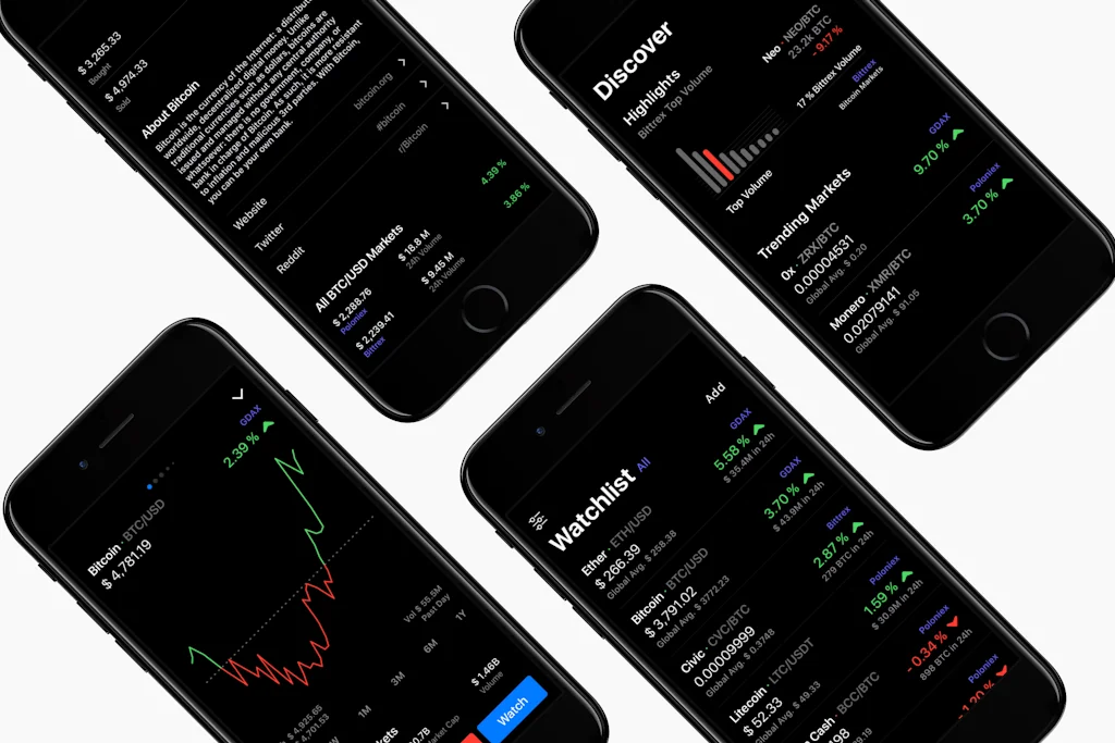 Coindex screenshot 2 of 4