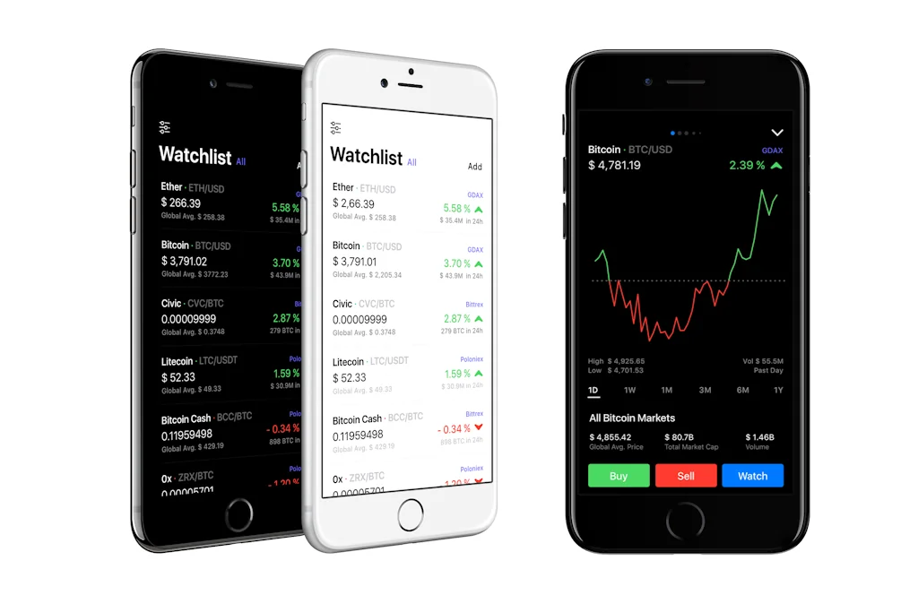 Coindex screenshot 3 of 4