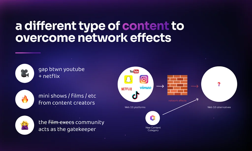 Coinflix screenshot 2 of 6