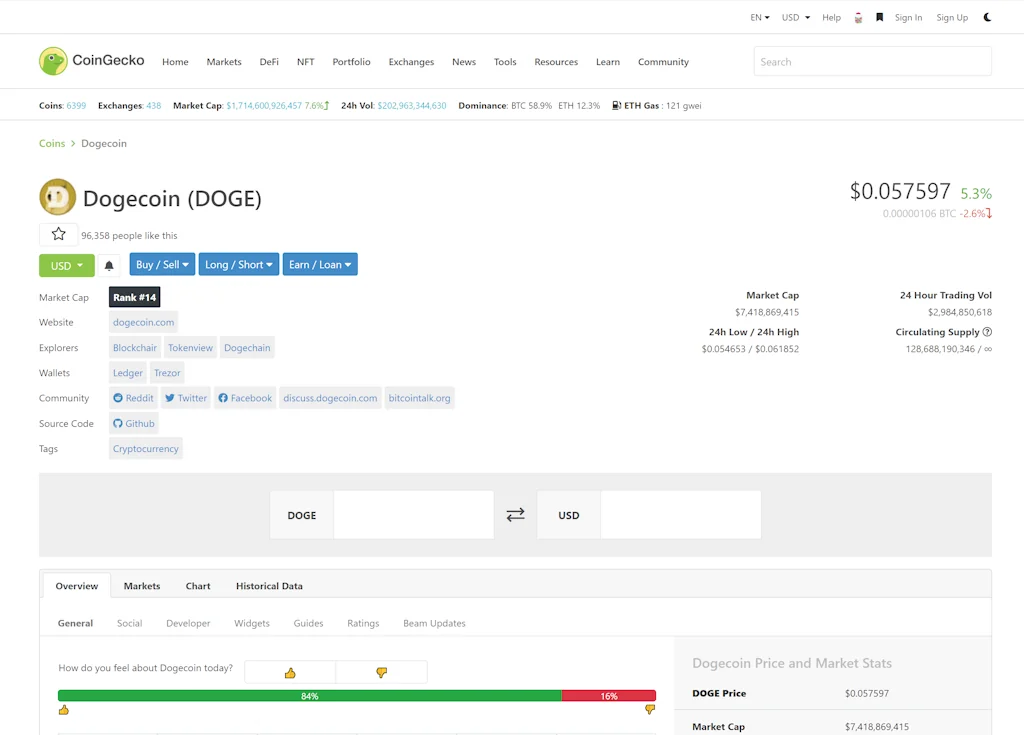 Coingecko screenshot 2 of 6
