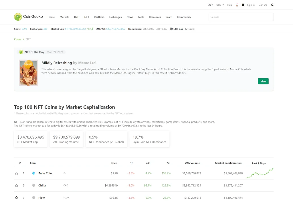 Coingecko screenshot 5 of 6