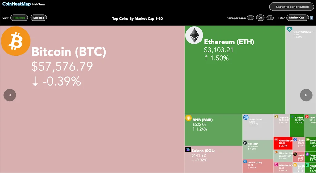 CoinHeatMap screenshot 1 of 5