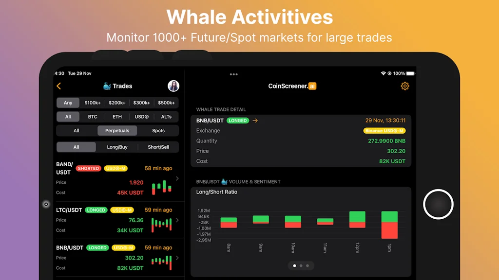 CoinScreener  screenshot 4 of 5