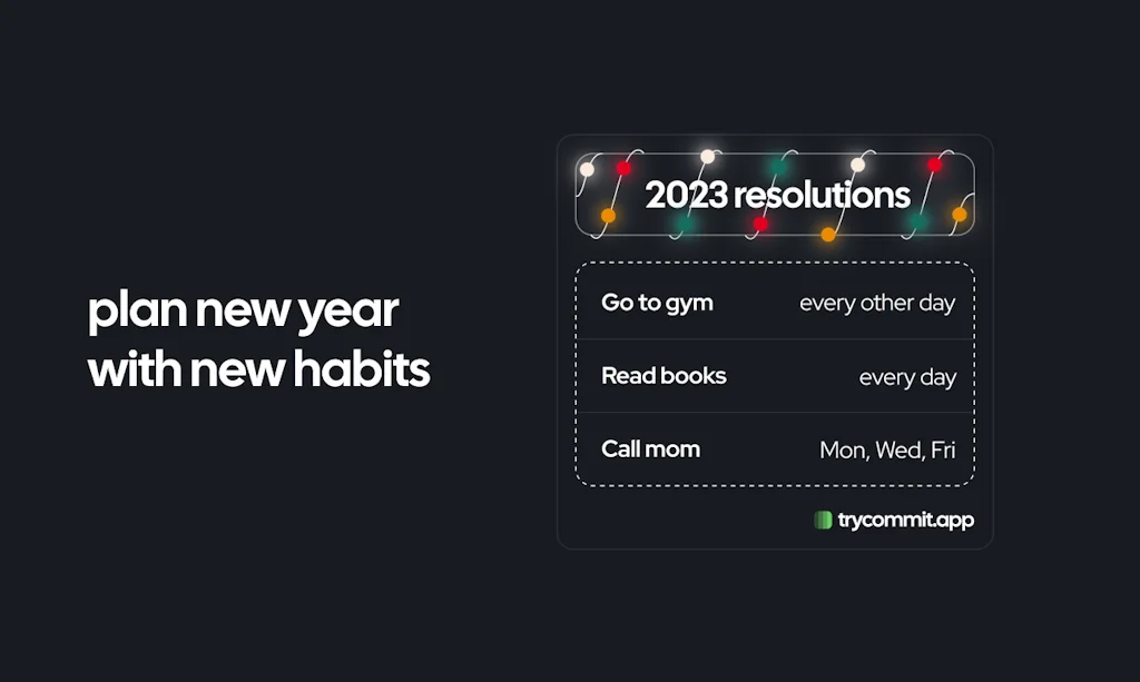 Commit: Habits & Consistency screenshot 2 of 5