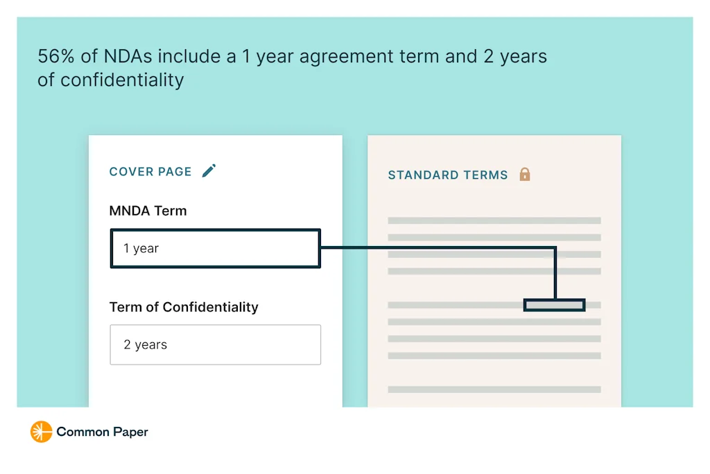 Common Paper screenshot 4 of 4