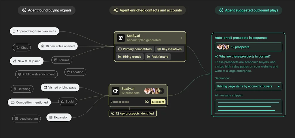 Common Room screenshot 1 of 3