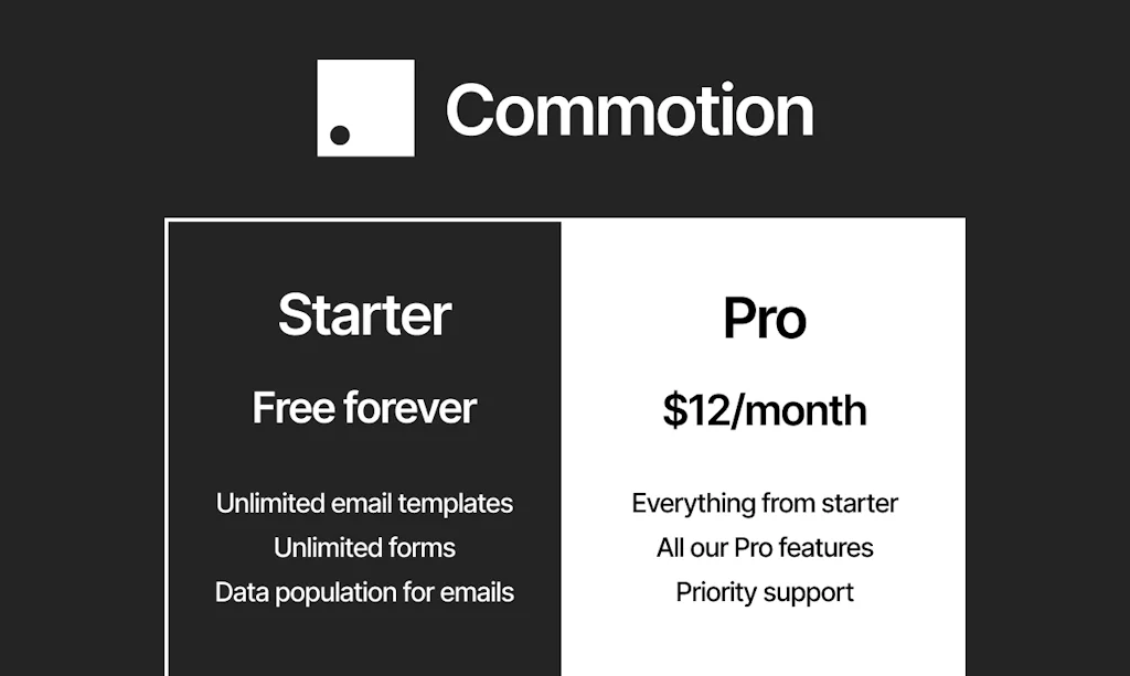 Commotion screenshot 6 of 6