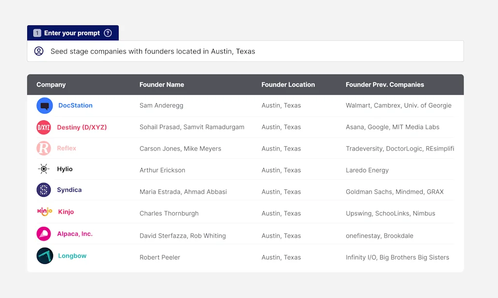 CompanyGPT screenshot 2 of 8