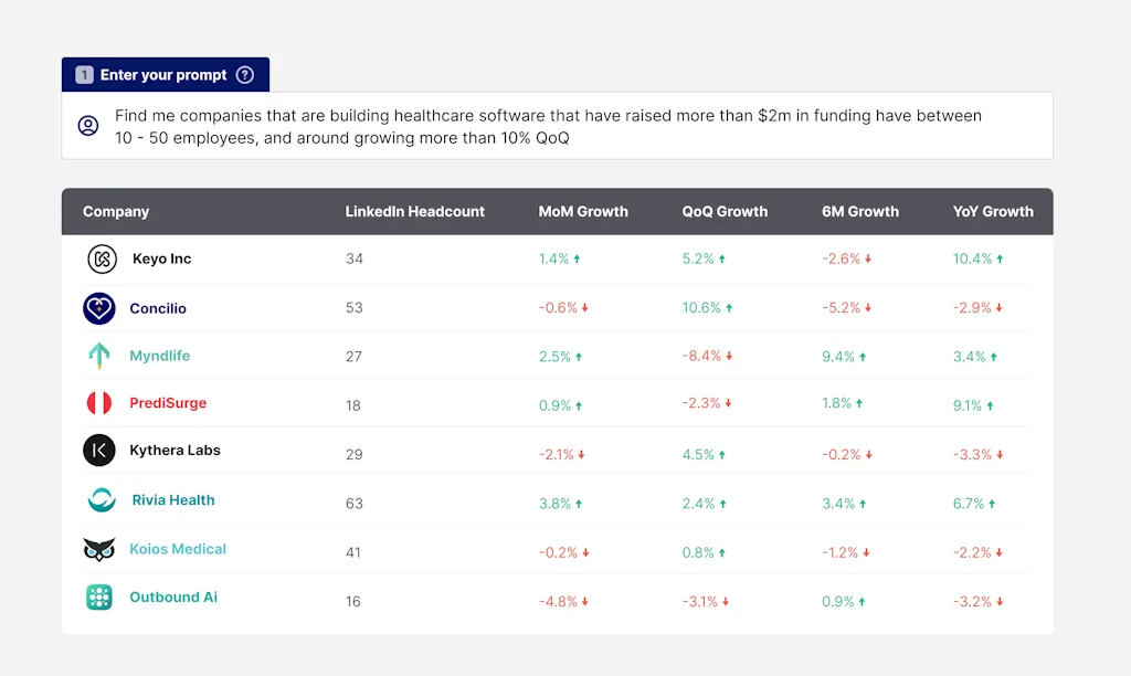 CompanyGPT screenshot 3 of 8