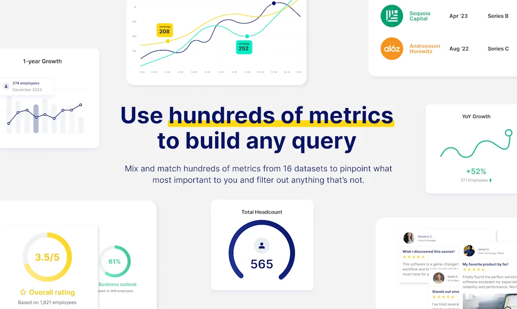 CompanyGPT screenshot 4 of 8