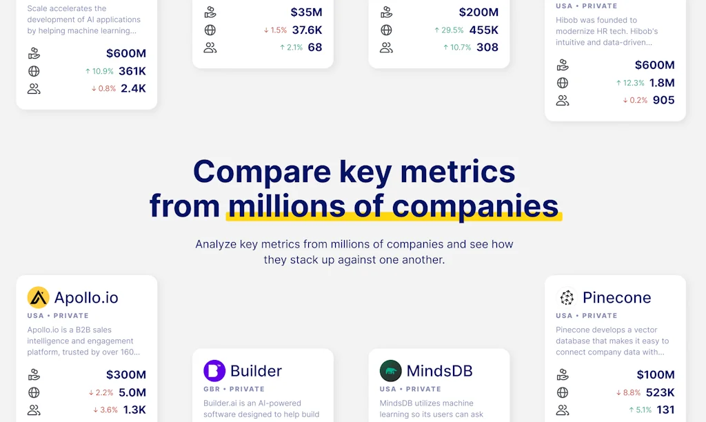 CompanyGPT screenshot 5 of 8