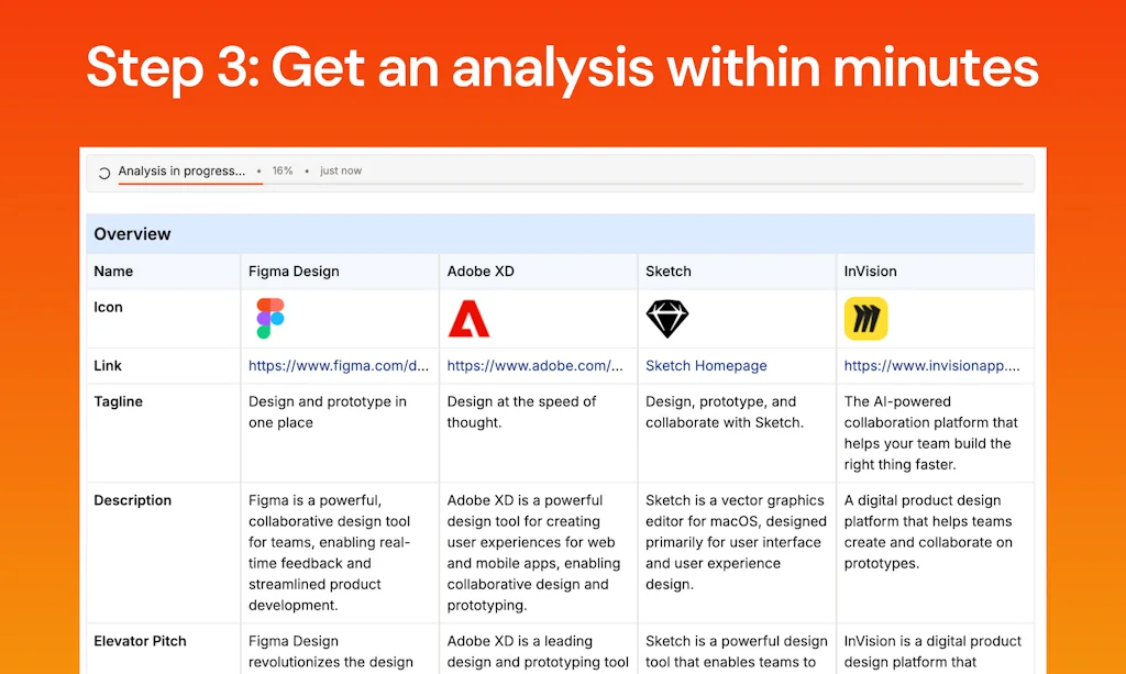 Competely screenshot 3 of 3