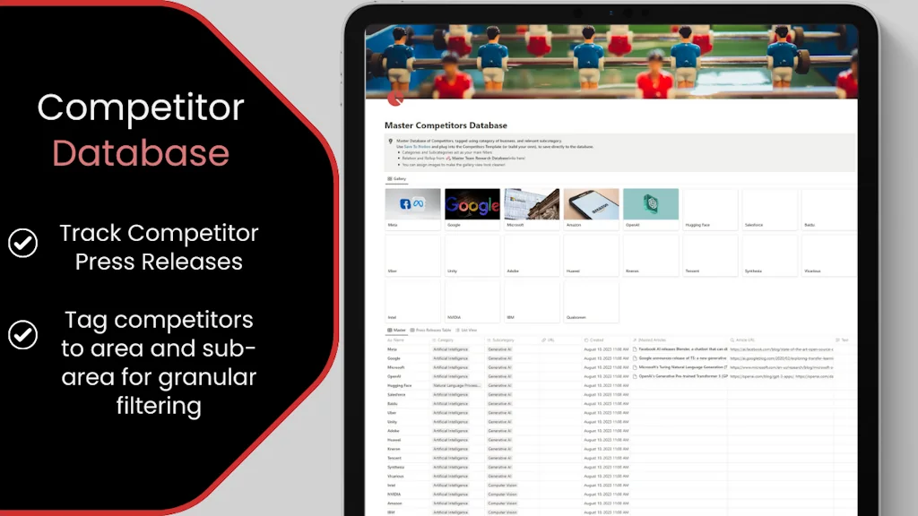 CompeteOS screenshot 3 of 5