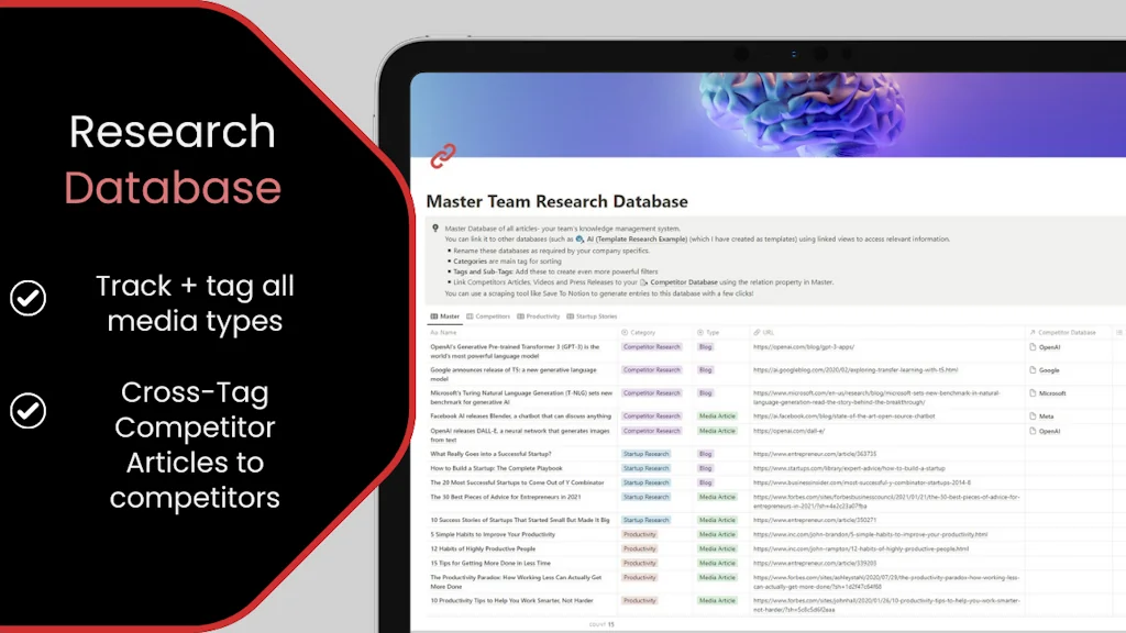 CompeteOS screenshot 4 of 5