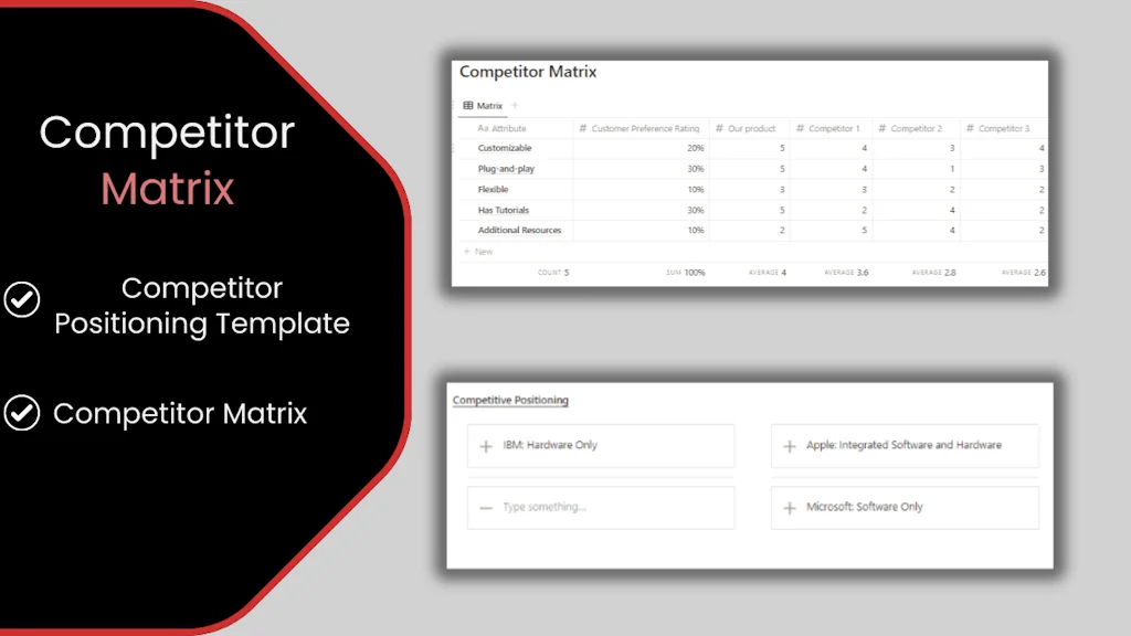 CompeteOS screenshot 5 of 5
