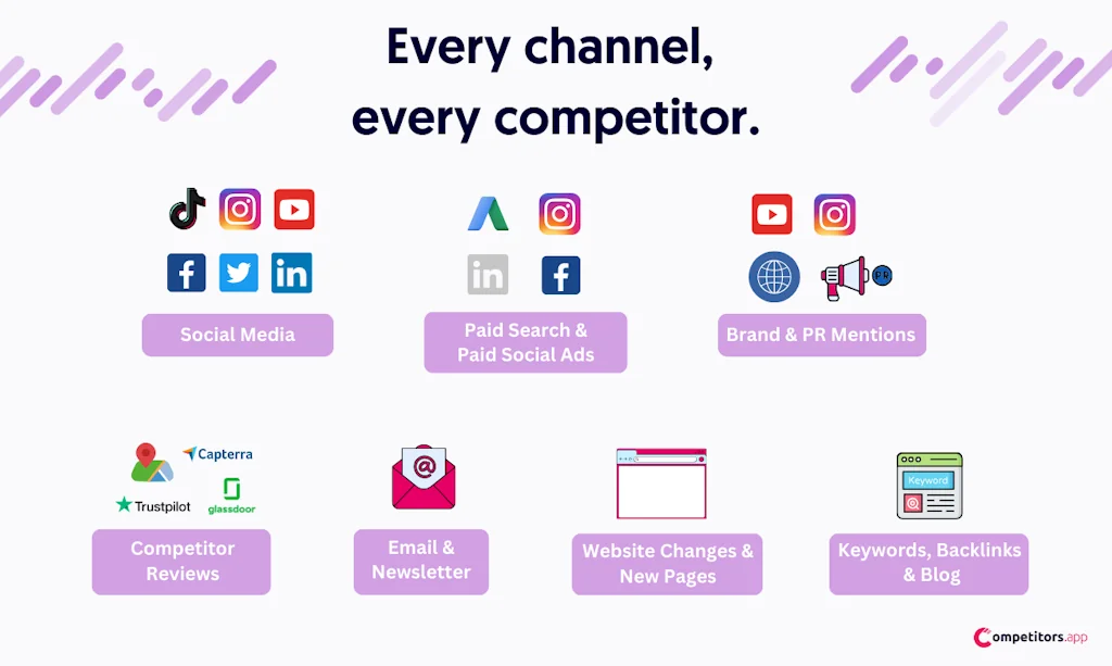 Competitors App screenshot 3 of 10