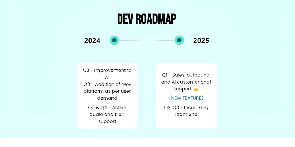 Concurrence.ai screenshot 4 of 5