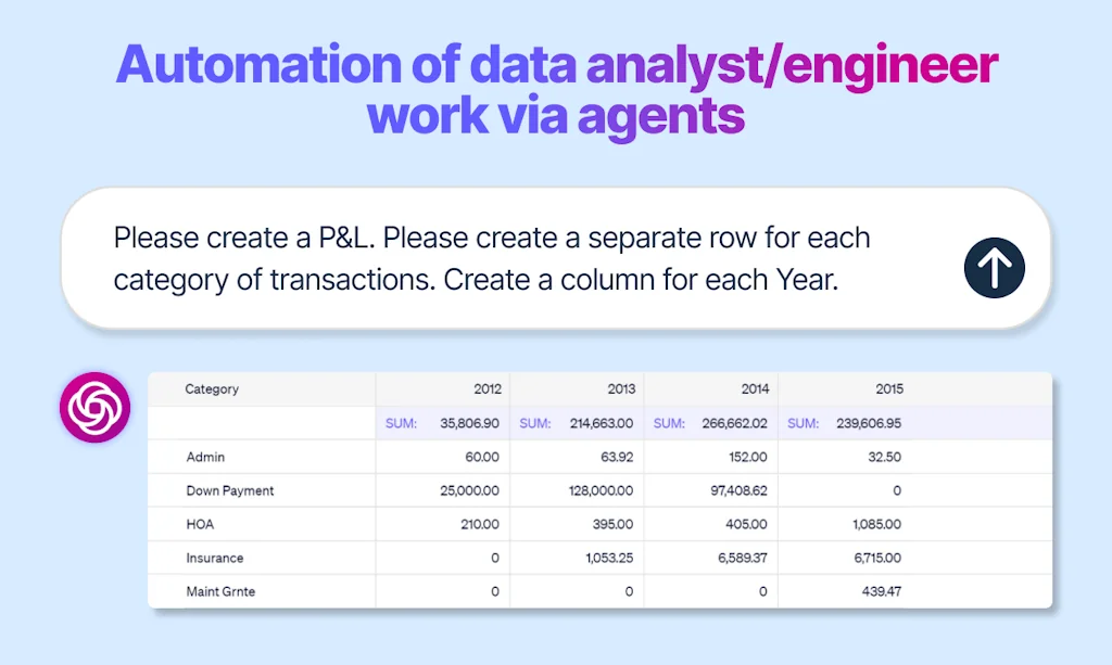 Conduit.app screenshot 2 of 10