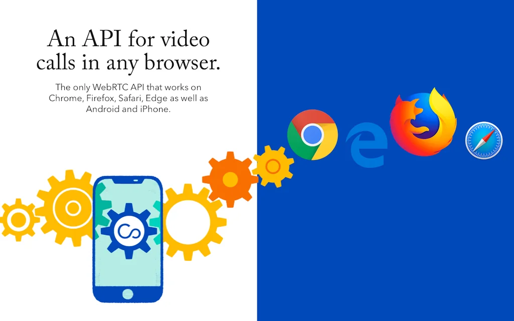 Confrere screenshot 4 of 6