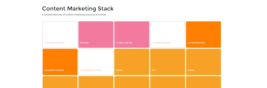 Content Marketing Stack screenshot 2 of 2