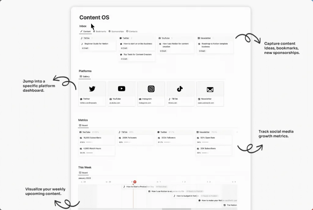 Content Operating System screenshot 3 of 3