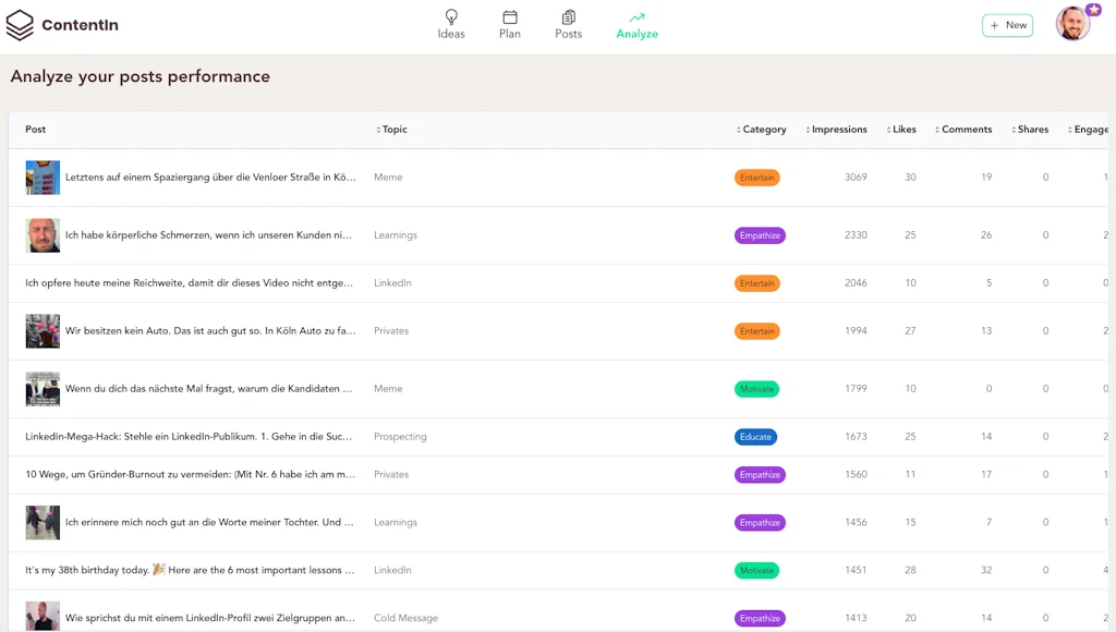 ContentIn screenshot 6 of 6