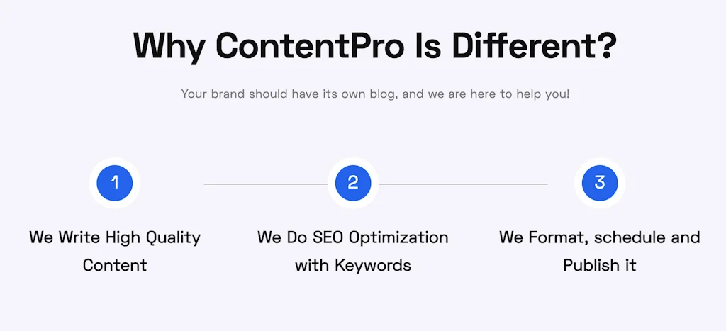 ContentPro screenshot 3 of 3