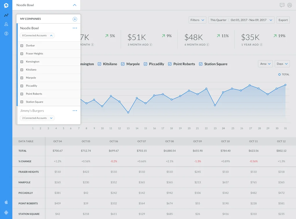 Control screenshot 4 of 10