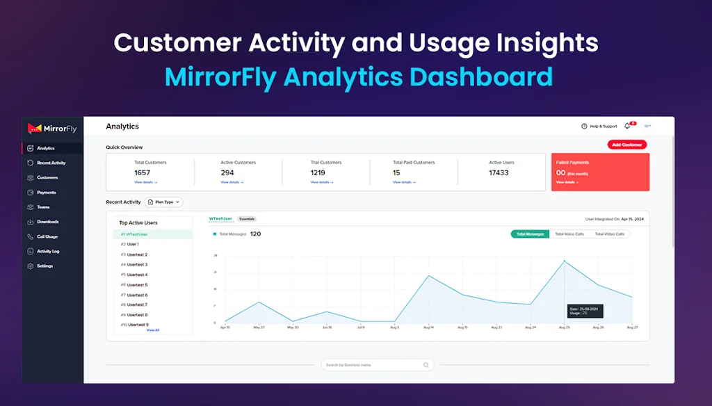 MirrorFly CPaaS screenshot 2 of 3