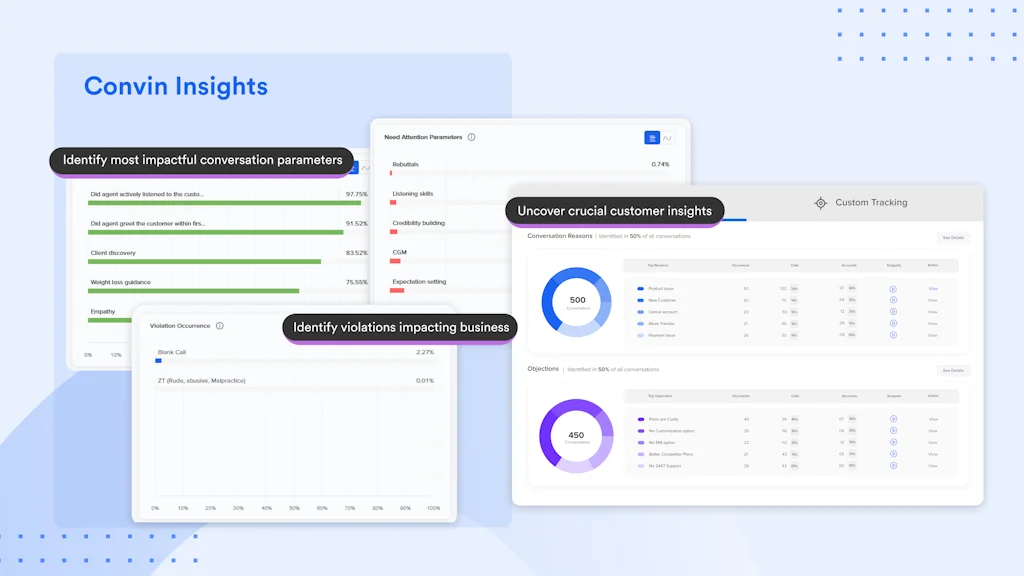 Convin screenshot 1 of 3