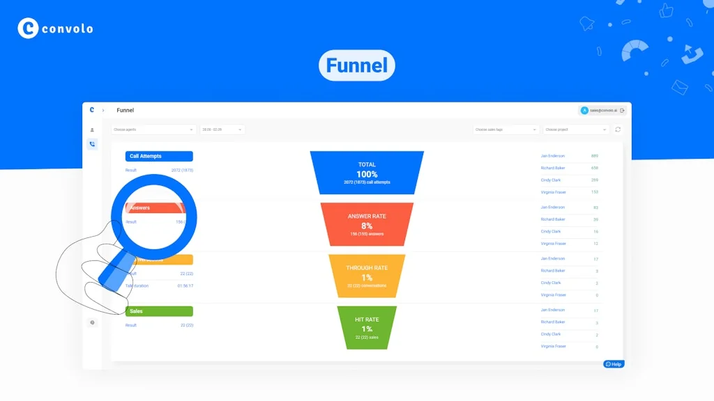Brightcall Dialer screenshot 6 of 9