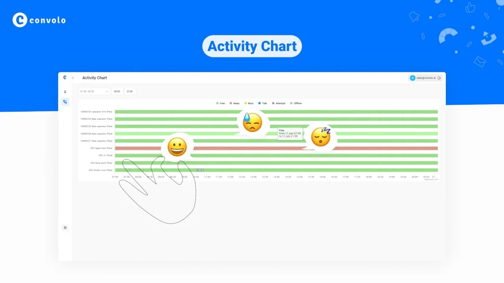 Brightcall Dialer screenshot 7 of 9