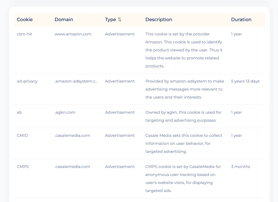 CookieServe screenshot 3 of 3