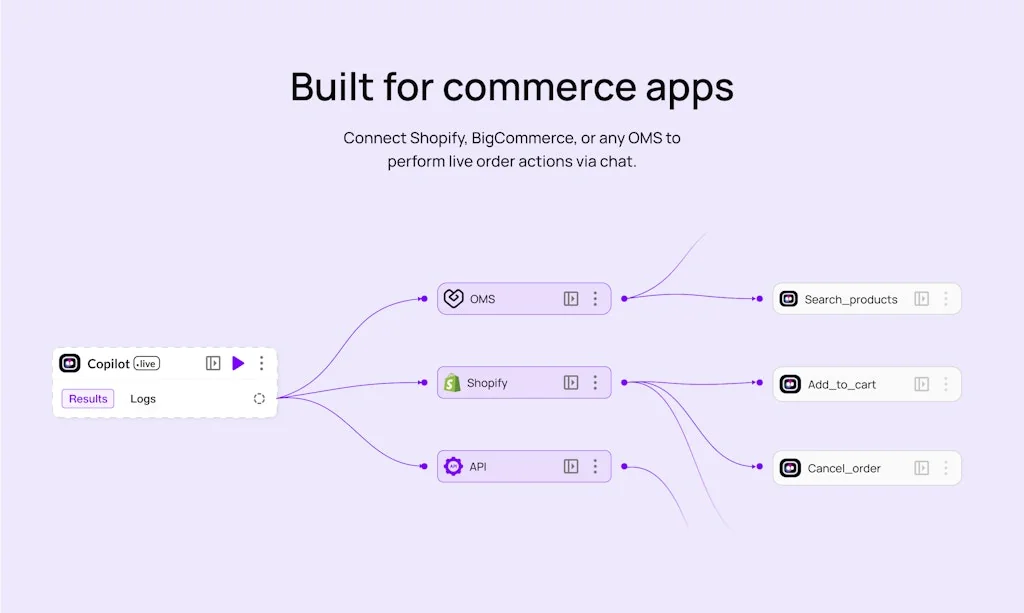 CoPilot.Live screenshot 2 of 7