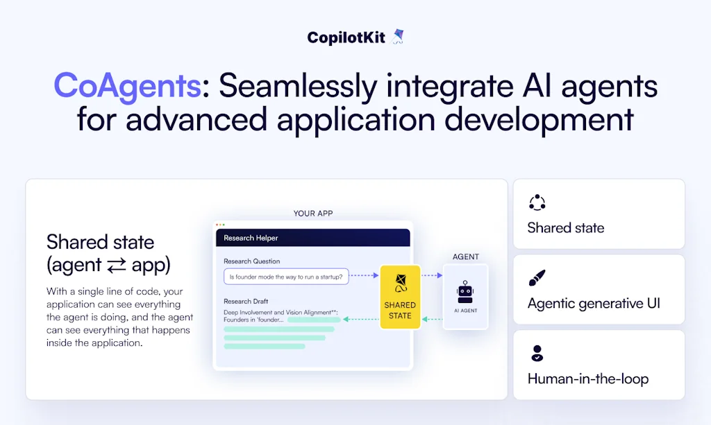 CopilotKit screenshot 6 of 7