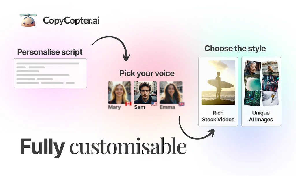 CopyCopter screenshot 3 of 6