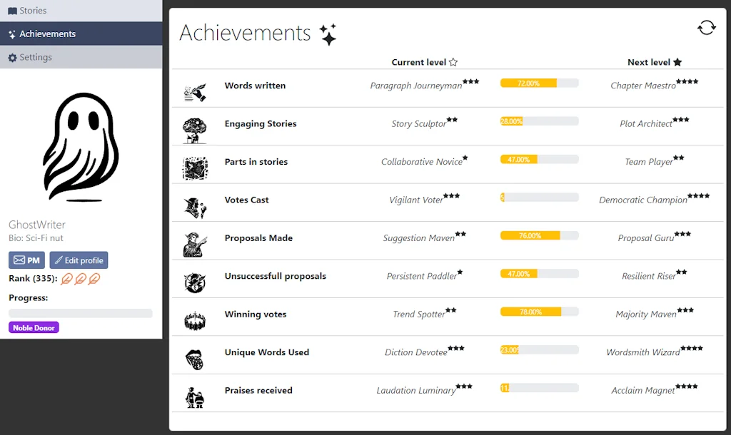 Cornuvotia screenshot 3 of 9