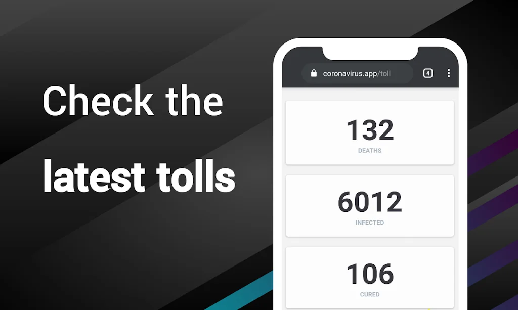 Coronavirus.app screenshot 2 of 3