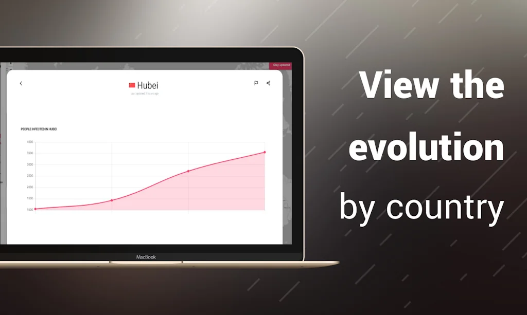 Coronavirus.app screenshot 3 of 3