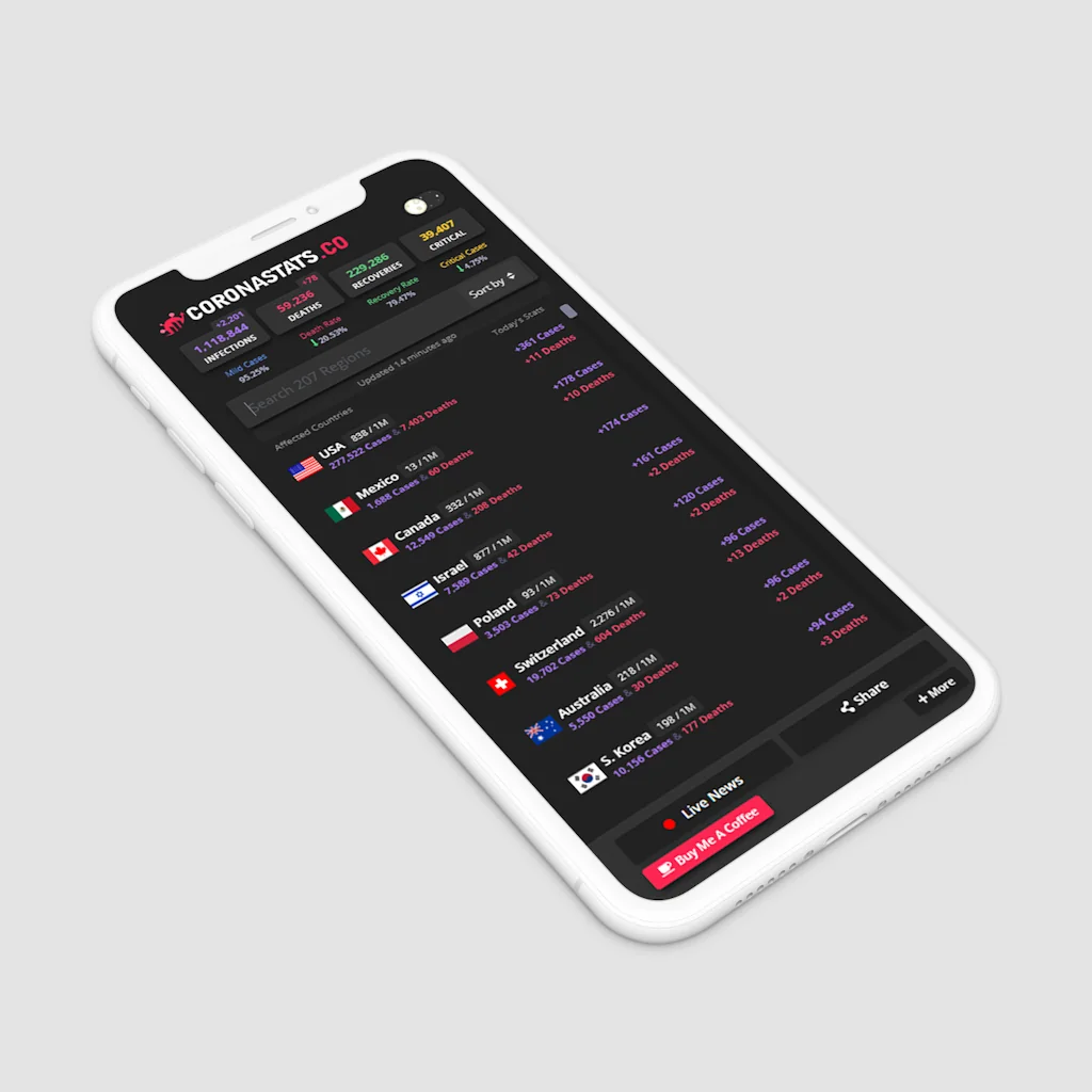 Coronavirus Statistics screenshot 2 of 2