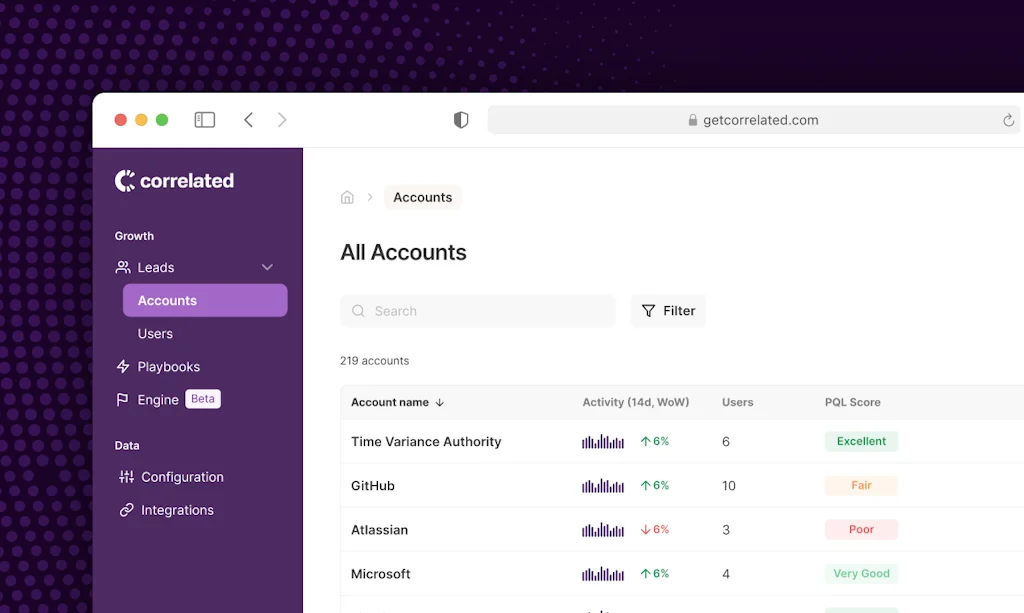 Correlated's PQL Scoring screenshot 3 of 6